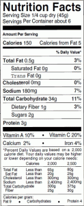 Nutrition facts panel