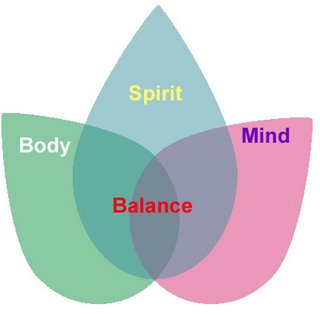 body-mind-spirit-yoga-mat-reviews